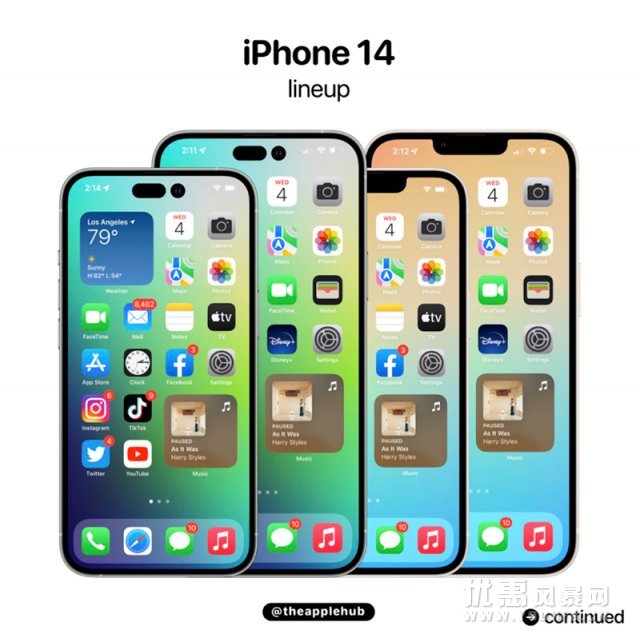 苹果取消iPhone14涨价计划！售价与上代一致