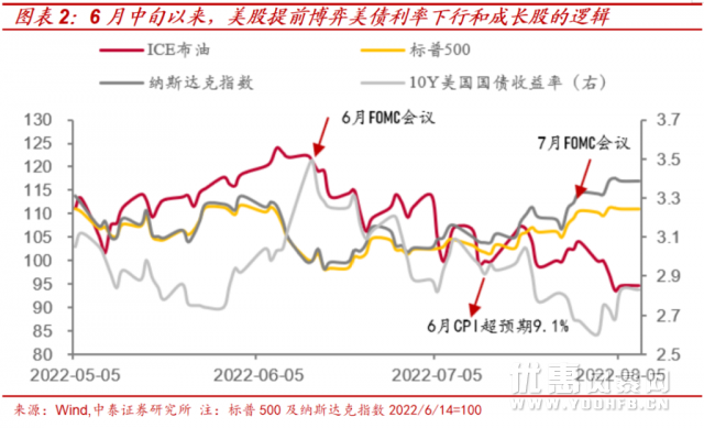 国内成品油价四连降 加满一箱油少花5元