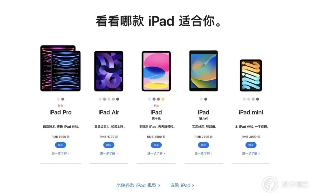 新款iPad 10首销破发，比官网优惠600元