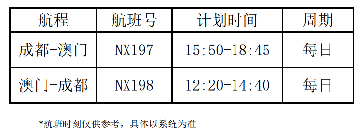 ***起，内地居民赴澳门旅游，启用智能签注！