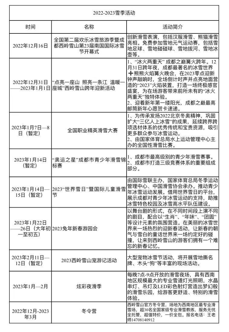 成都西岭雪山第23届南国国际冰雪节本周末开幕