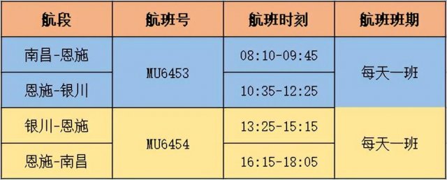 低至159元！多地机场推出特价优惠