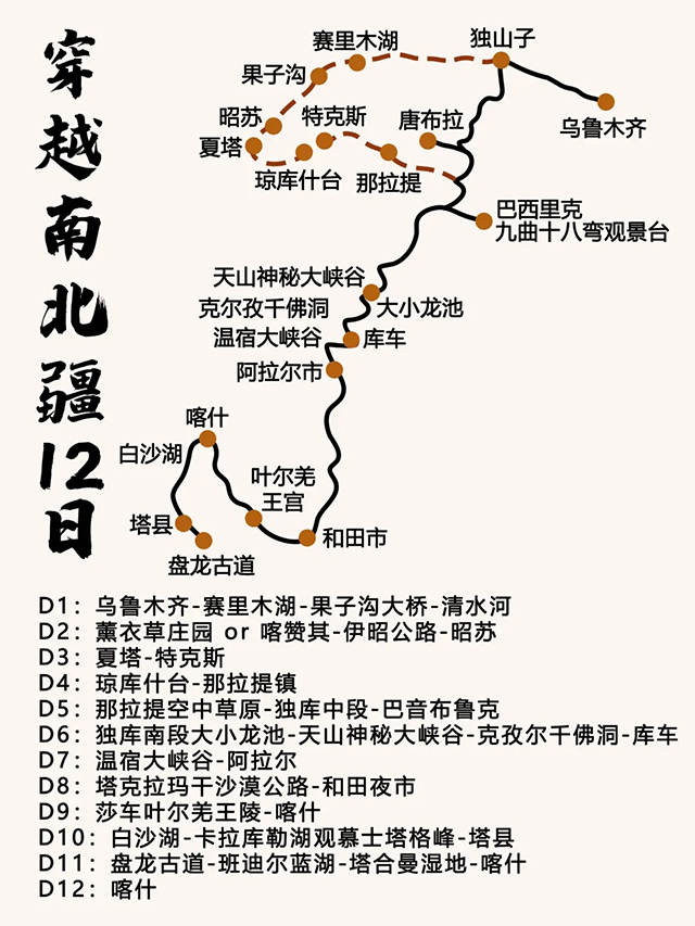 新疆南北大环线自驾游攻略 南北新疆旅游攻略必玩的景点