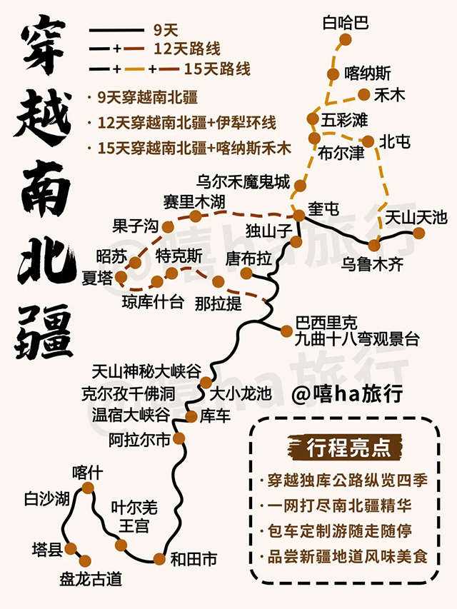 新疆南北大环线自驾游攻略 南北新疆旅游攻略必玩的景点