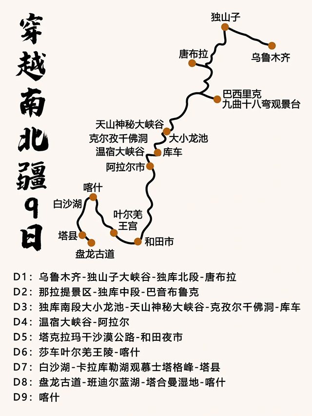 新疆南北大环线自驾游攻略 南北新疆旅游攻略必玩的景点