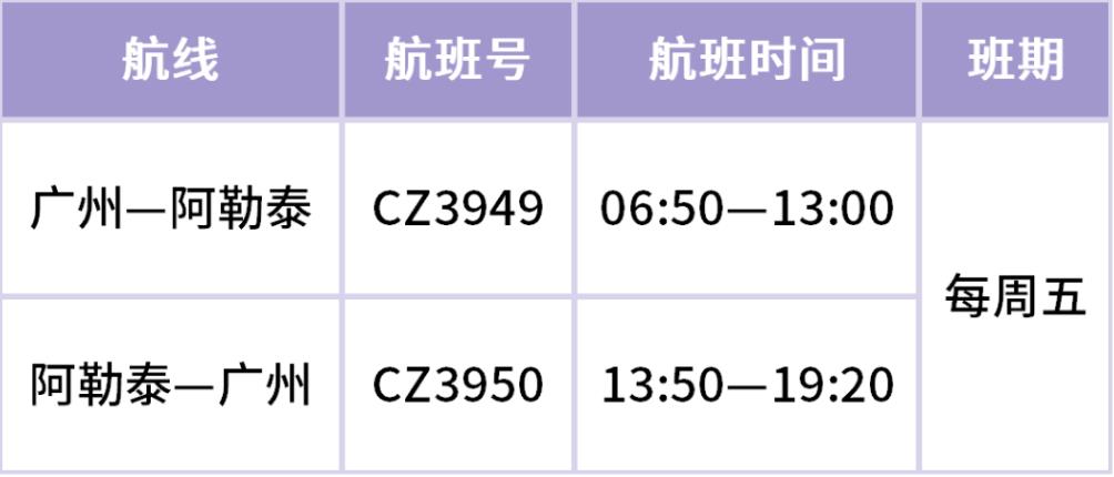 南航将复航广州至阿勒泰往返航班