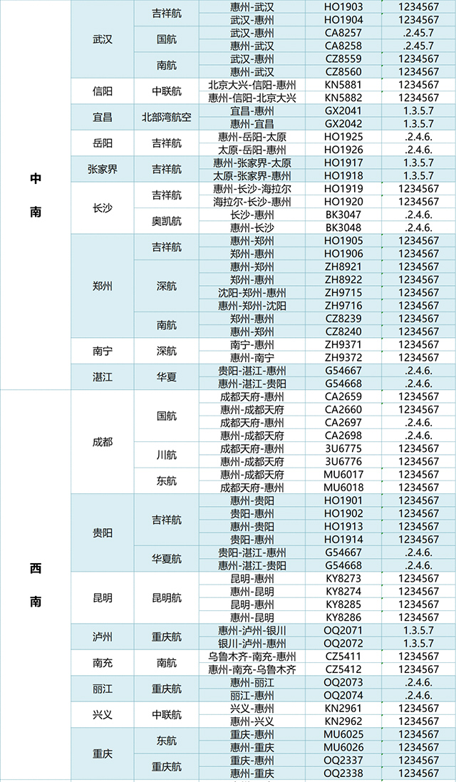 惠州出发机票多少钱 惠州出发机票低至2.5折！