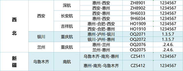 惠州出发机票多少钱 惠州出发机票低至2.5折！