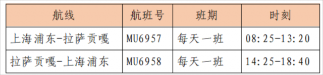 拉萨机场恢复上海浦东至拉萨贡嘎往返直达航线