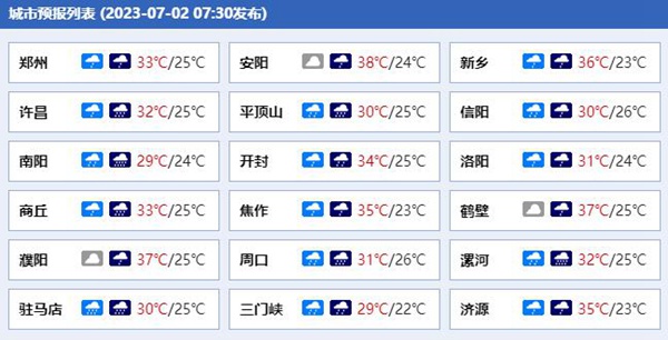 河南省城市天气预报:河南今明两天强降雨上线
