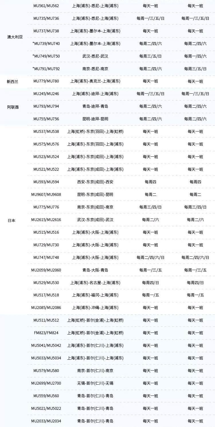 东航2023年国际航班，东航7月份国际航班计划