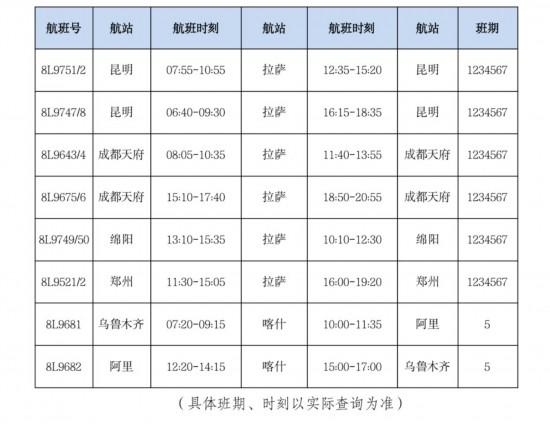 祥鹏航空计划开通7条航线 为进藏旅客搭建空中桥梁