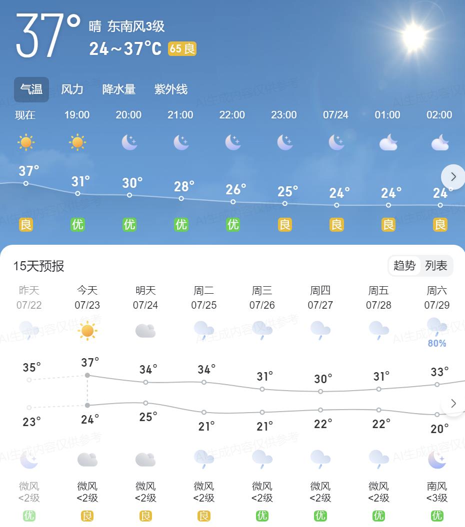 洛阳龙潭大峡谷天气预报15天，洛阳龙潭大峡谷门票多少钱一张