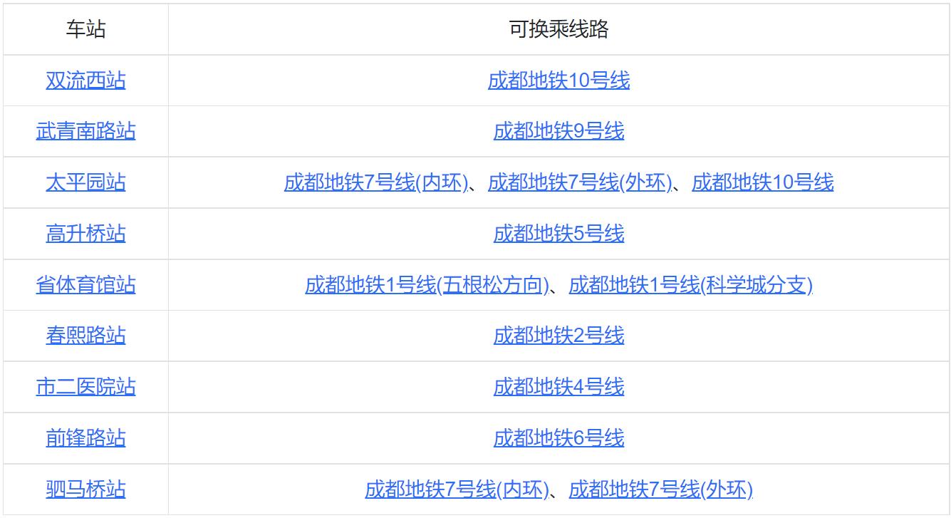 成都地铁3号线时刻表 成都哪个车站可以坐3号线地铁