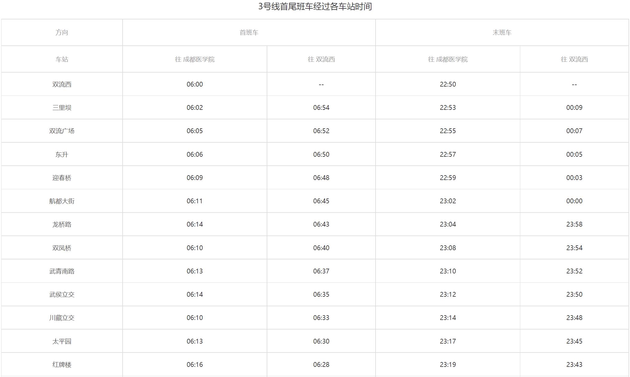 成都地铁3号线时刻表 成都哪个车站可以坐3号线地铁