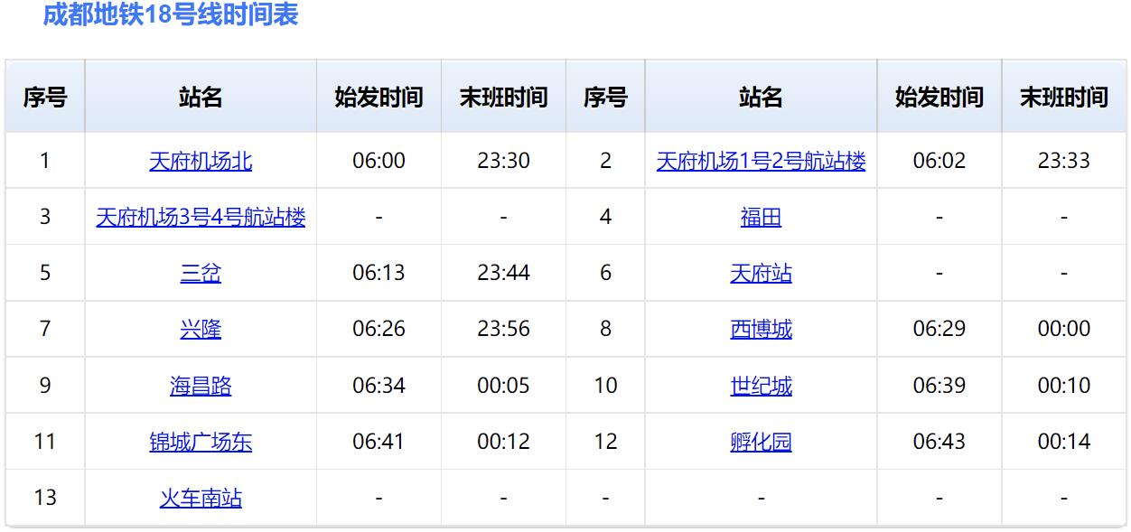 求成都地铁线路图 地铁18号线最新路线图