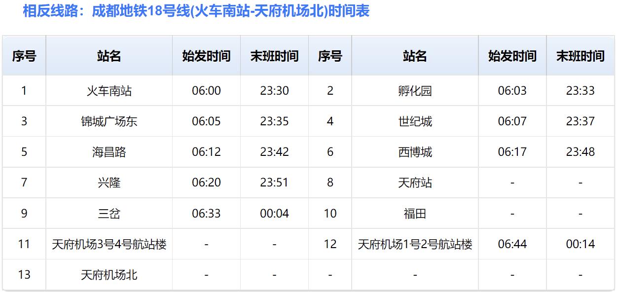 求成都地铁线路图 地铁18号线最新路线图