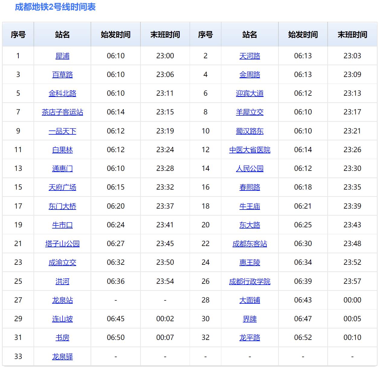 成都地铁2号线运营时间 成都2号地铁有那些站