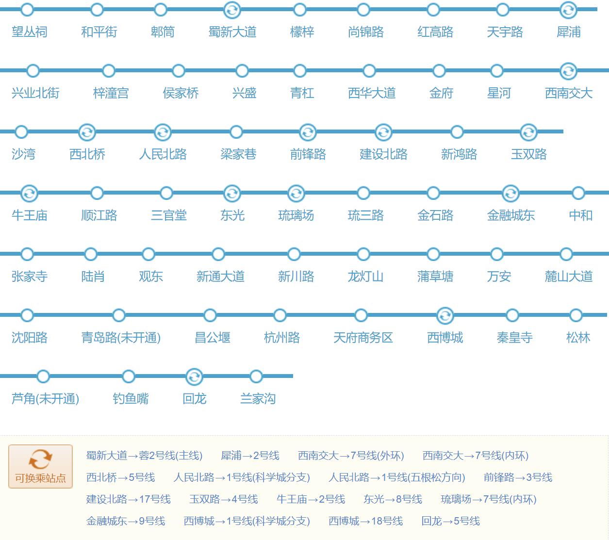 成都地铁6号线可以大站快车吗 成都地铁6号线的站点有哪些