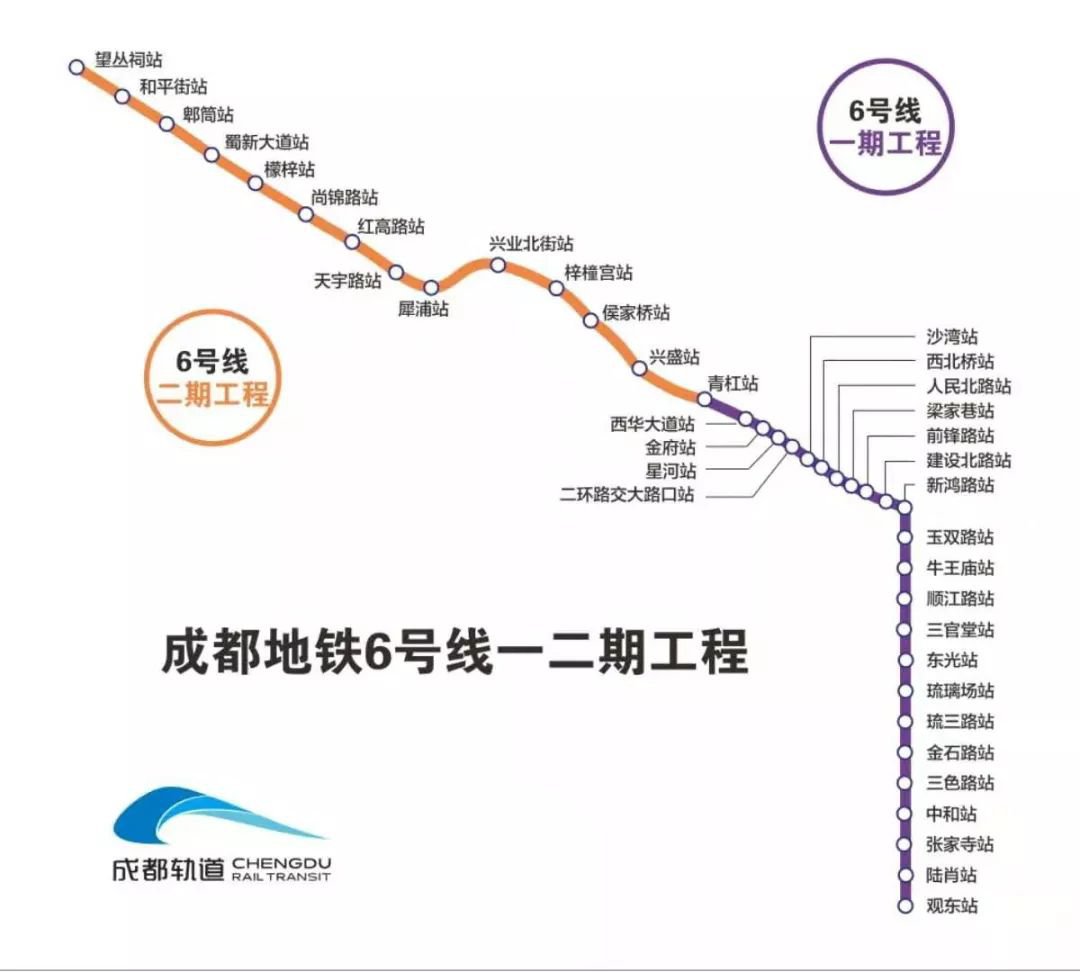 成都地铁6号线可以大站快车吗 成都地铁6号线的站点有哪些