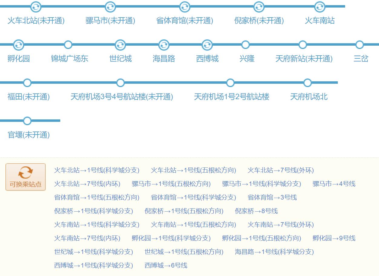 成都地铁的路线图 成都地铁18号线站点线路图