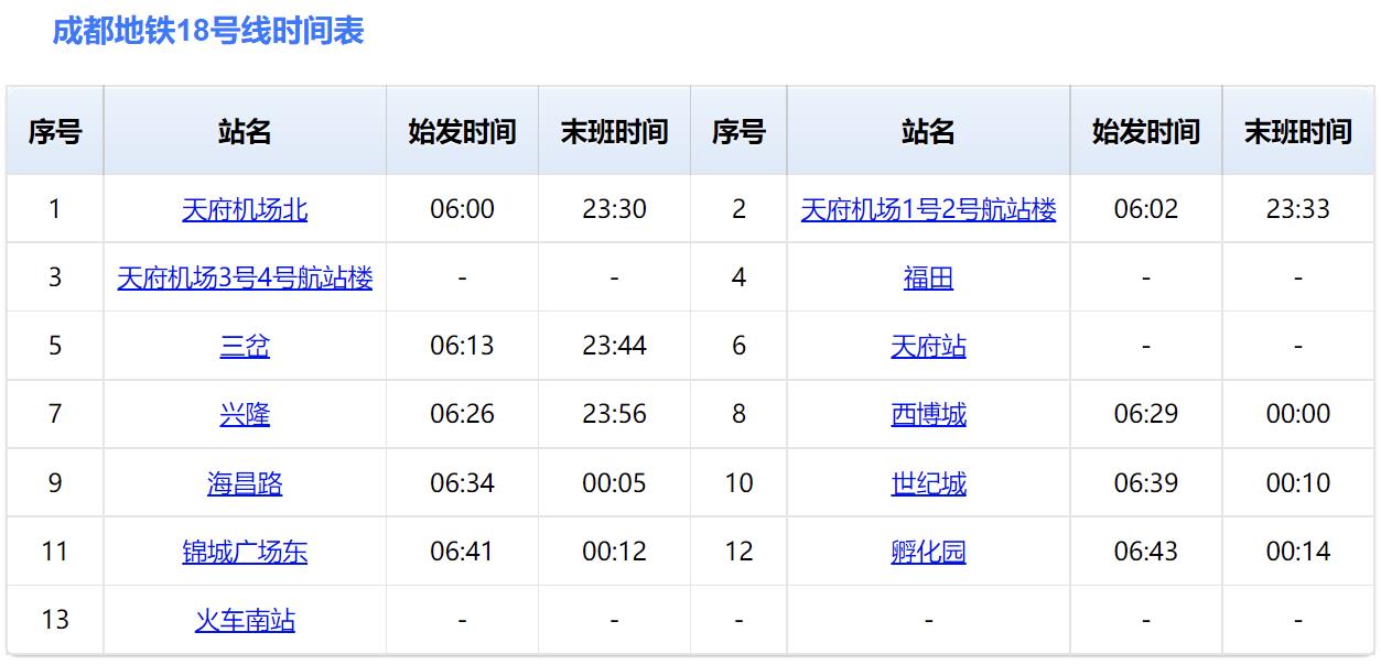 成都地铁的路线图 成都地铁18号线站点线路图