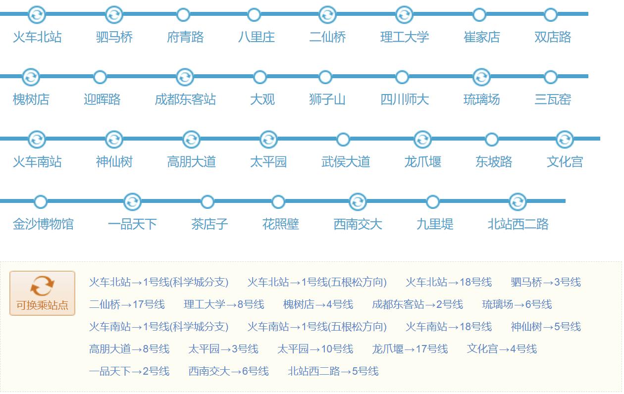 7号地铁站所有的站点(成都地铁7号线时间表)