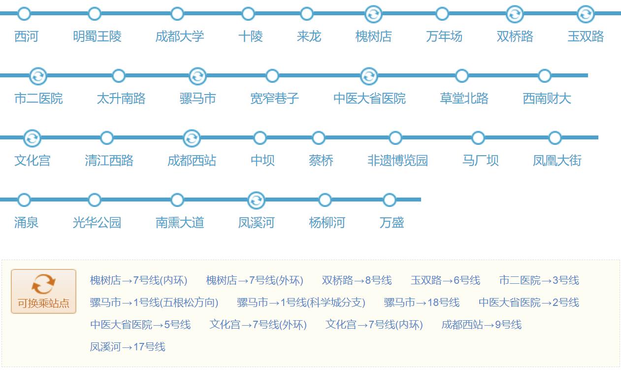 成都地铁4号线所有站点路线图(宽窄巷子地铁几号线哪个站)