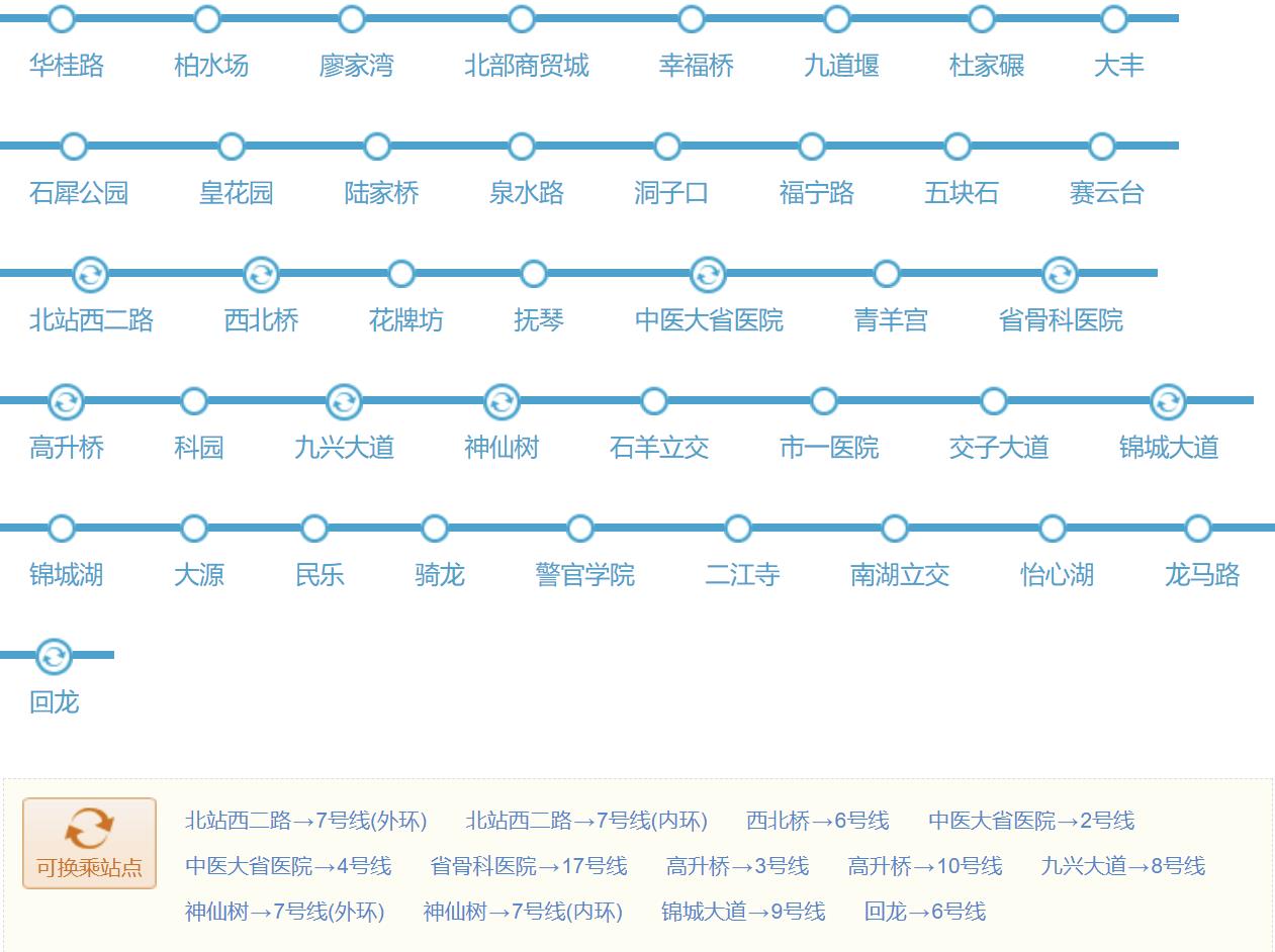 成都地铁5号线(成都地铁5号线换乘站有哪些)