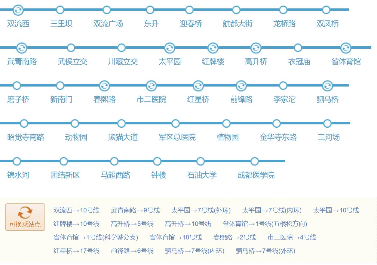 成都地铁3号线时刻表站点 成都地铁三号线推荐赏花地