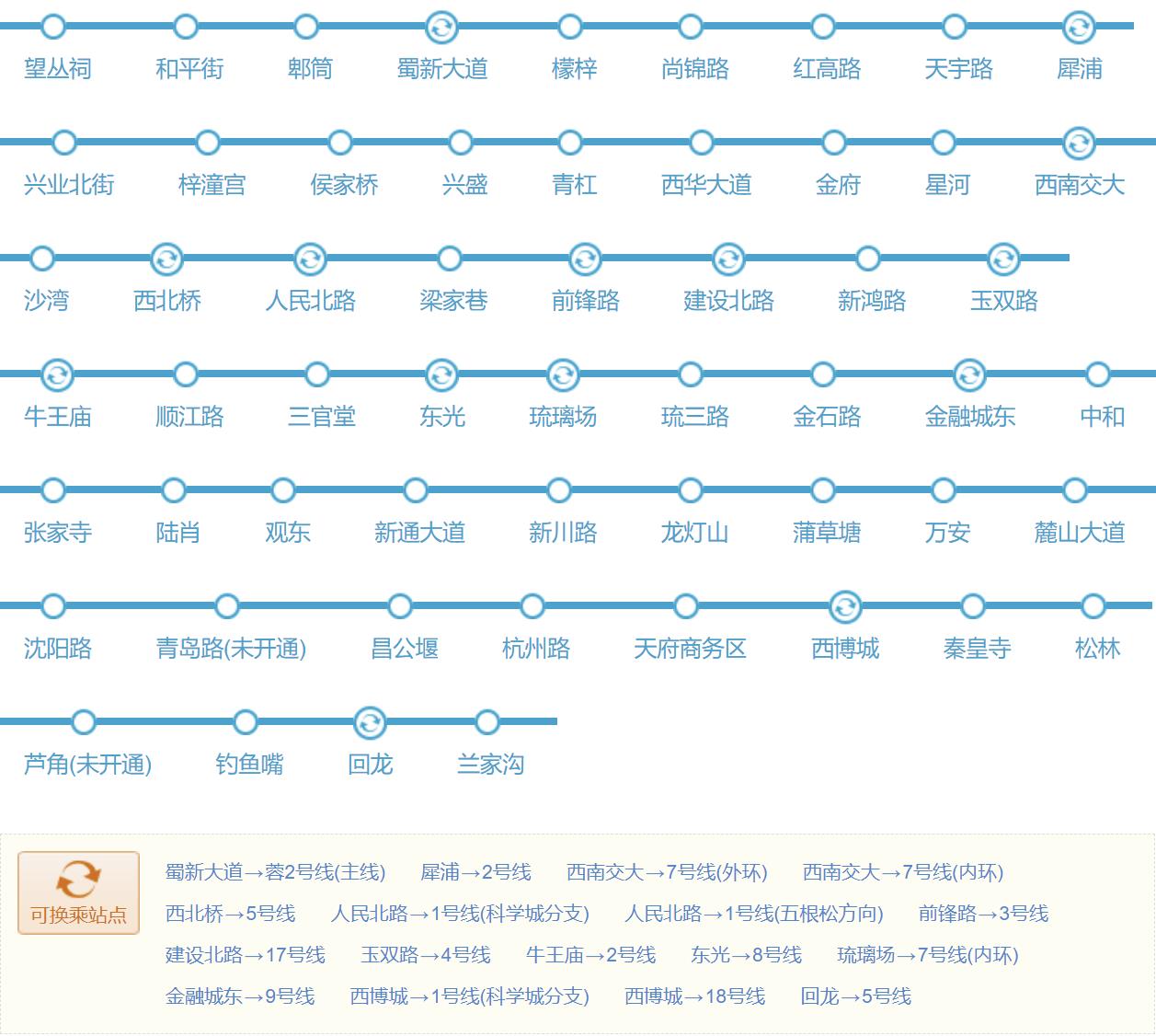 成都地铁6号线 成都地铁6号线站点运营时间