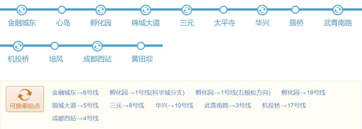 成都地铁9号线 成都地铁9号线站点运营时间