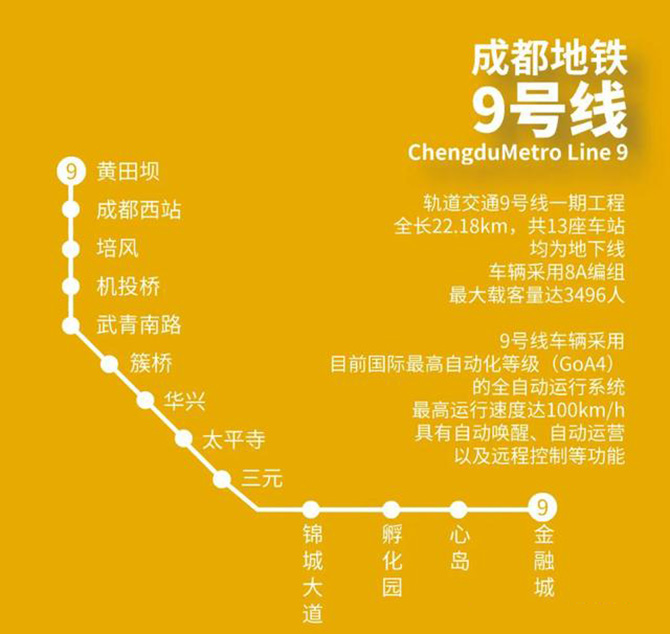 成都地铁9号线 成都地铁9号线站点运营时间