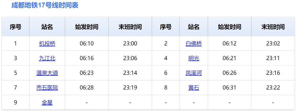 成都地铁17号线 成都地铁17号线站点运营时间