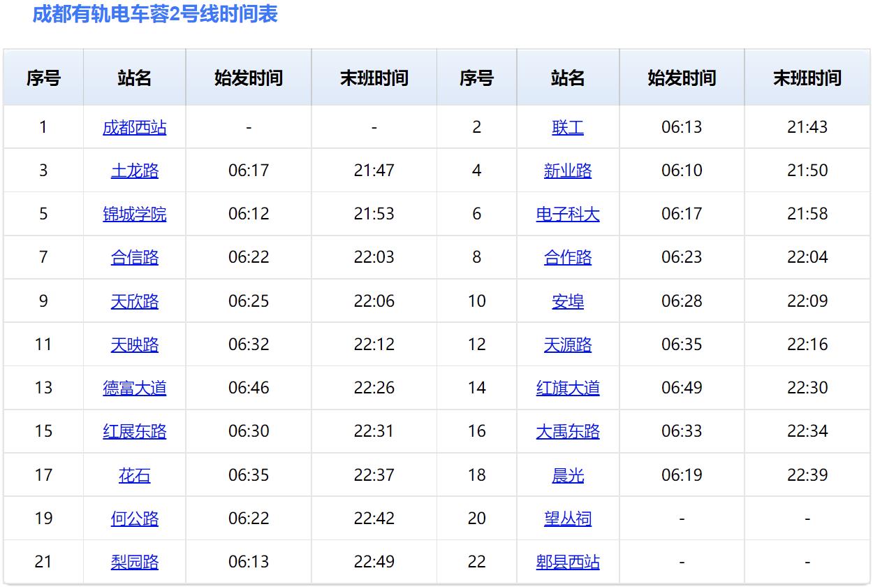 成都地铁蓉2号线主线 成都地铁蓉2号线主线站点运营时间