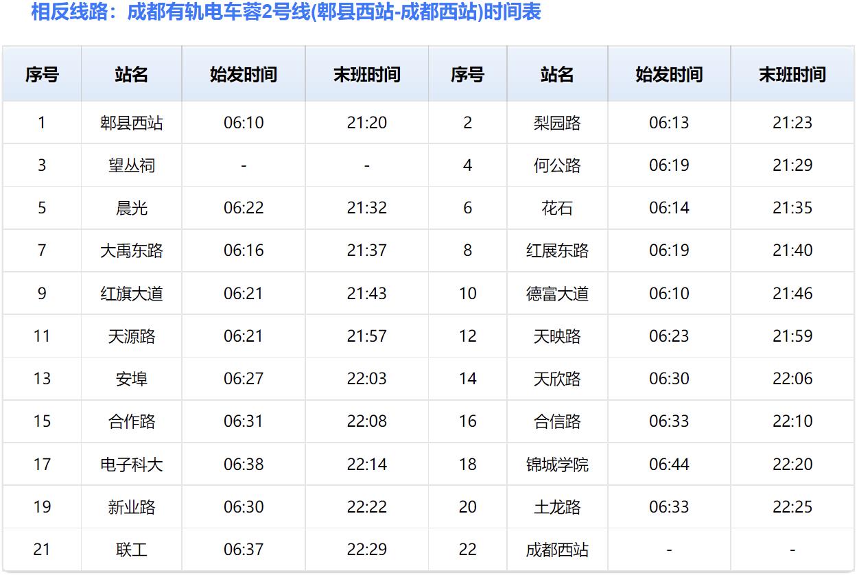 成都地铁蓉2号线主线 成都地铁蓉2号线主线站点运营时间