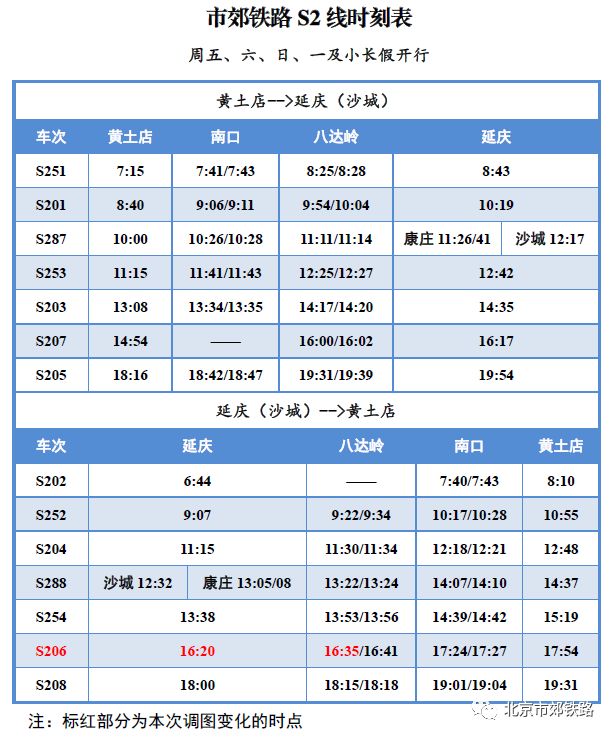 北京s2线最新时刻表2023，北京 s2线