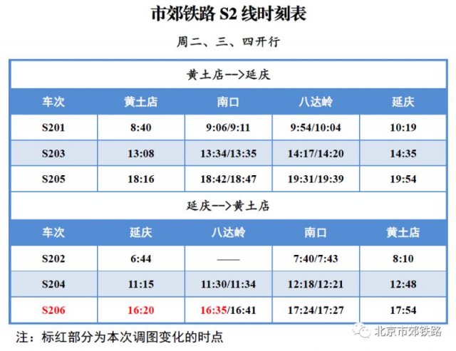 北京s2线最新时刻表2023，北京 s2线