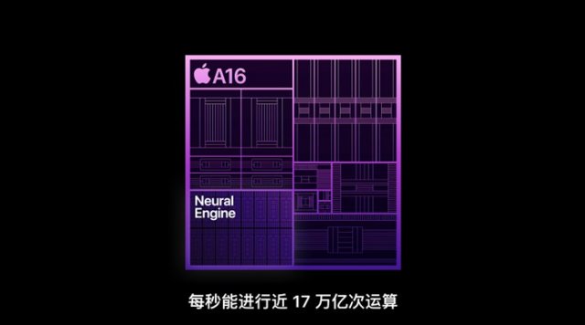 iPhone15系列震撼发布5999元起，万元的Pro Max无与伦比的体验，你值得拥有