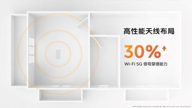 iQOO Z8系列天玑 8200小超人，性能强劲，首销仅1199元起