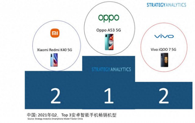 OPPO A2x:全新加入百万爆款系列，10月14日震撼上市