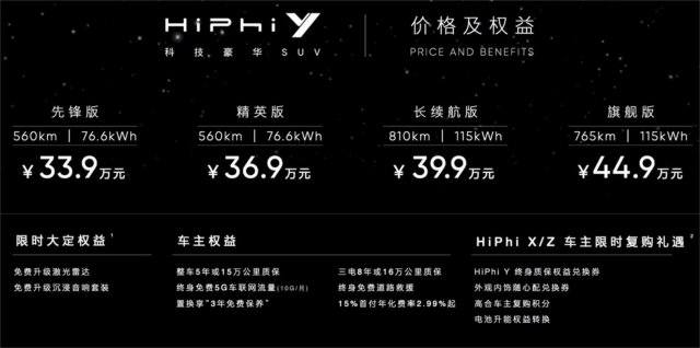 高合hiphiy什么时候上市 高合hiphiy售价