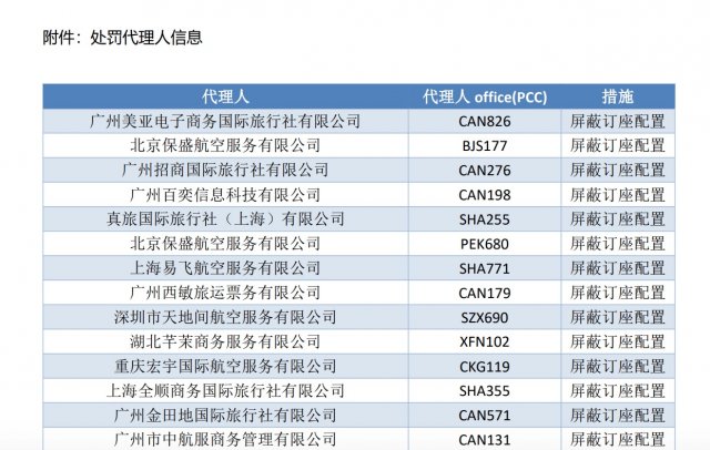 航空公司客票通过什么渠道来销售(电子客票的新兴销售渠道有)