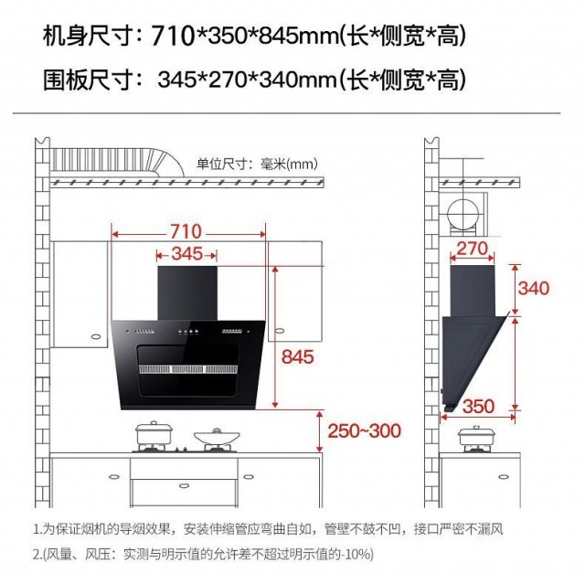 厨房布局设计：橱柜、油烟机尺寸规划及布局设计图