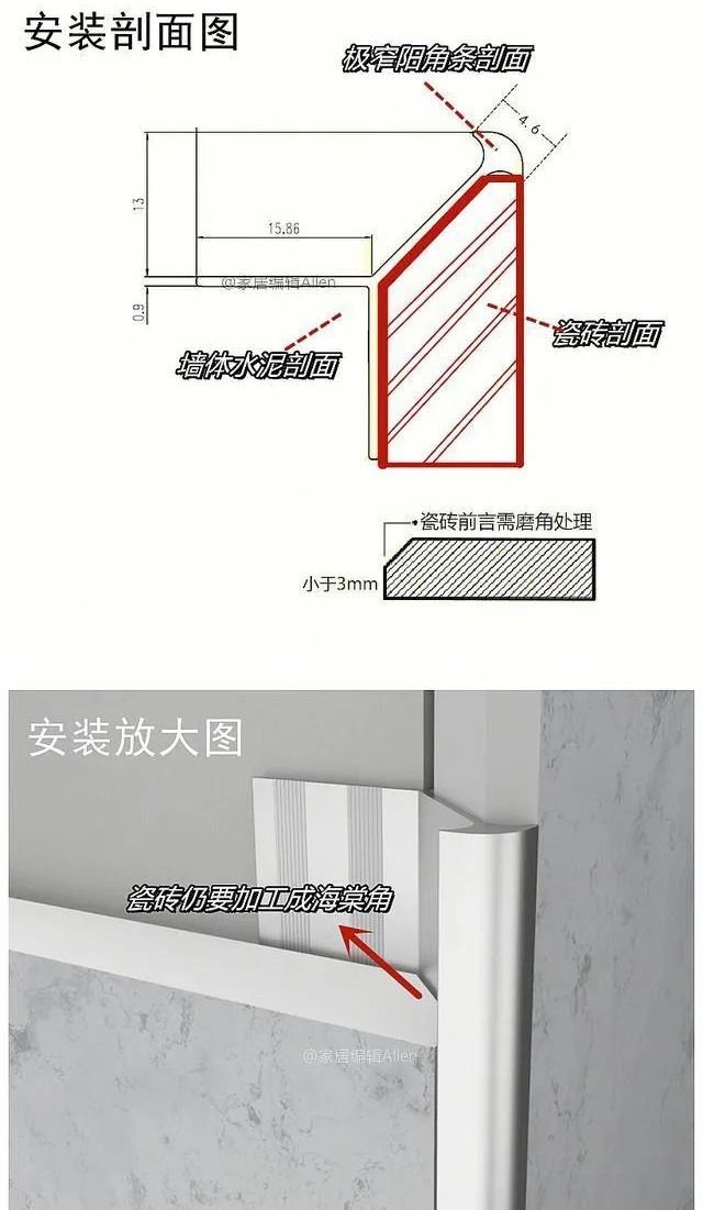 海棠角、阴阳角详解：装修工艺与图解