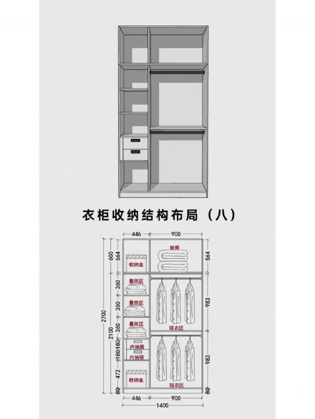 衣柜设计：定制衣柜设计攻略及内部结构尺寸图