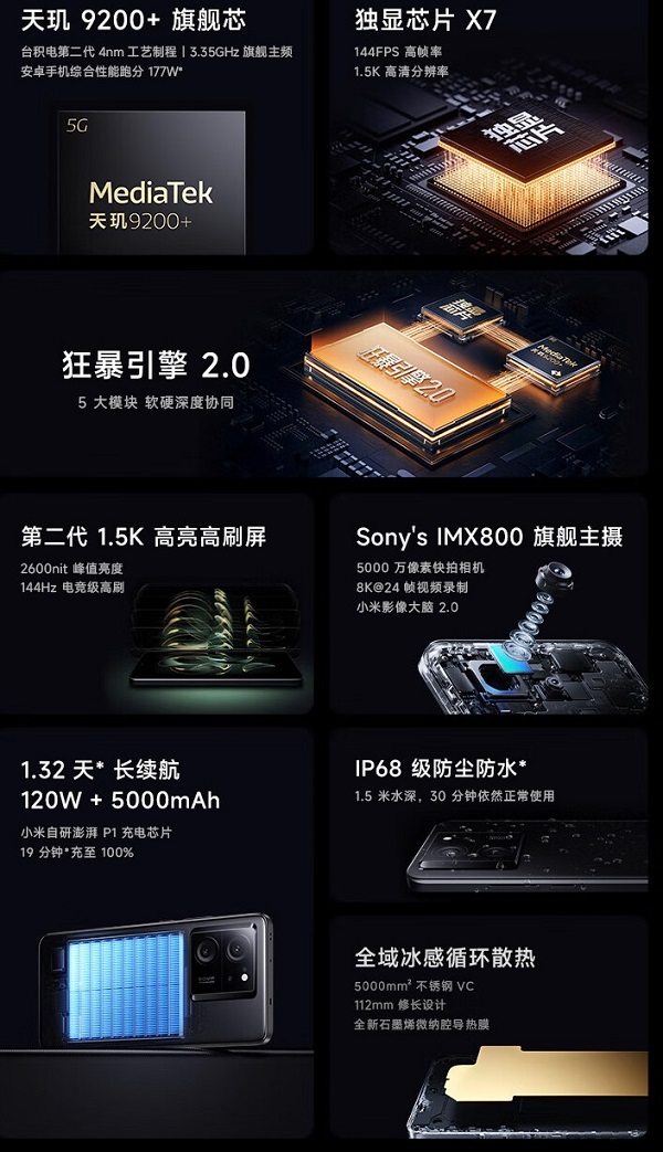 Redmi K60至尊版京东小时购1小时送达，新品速来