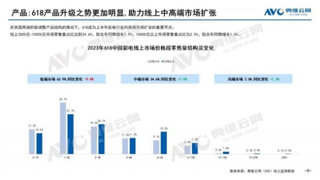 华为智慧屏：全场景智慧新体验，十年独领风骚的‘鸿蒙电视’