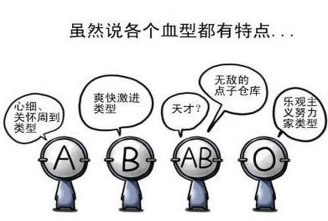 o型血可以生出什么血型的孩子，两口子都是o型血孩子是什么血型