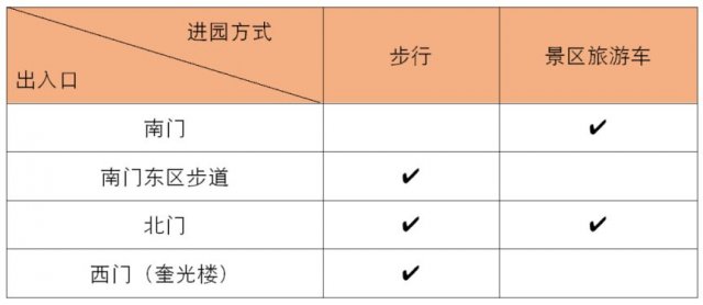 佛山西樵山游玩路线攻略，佛山西樵山一日游攻略